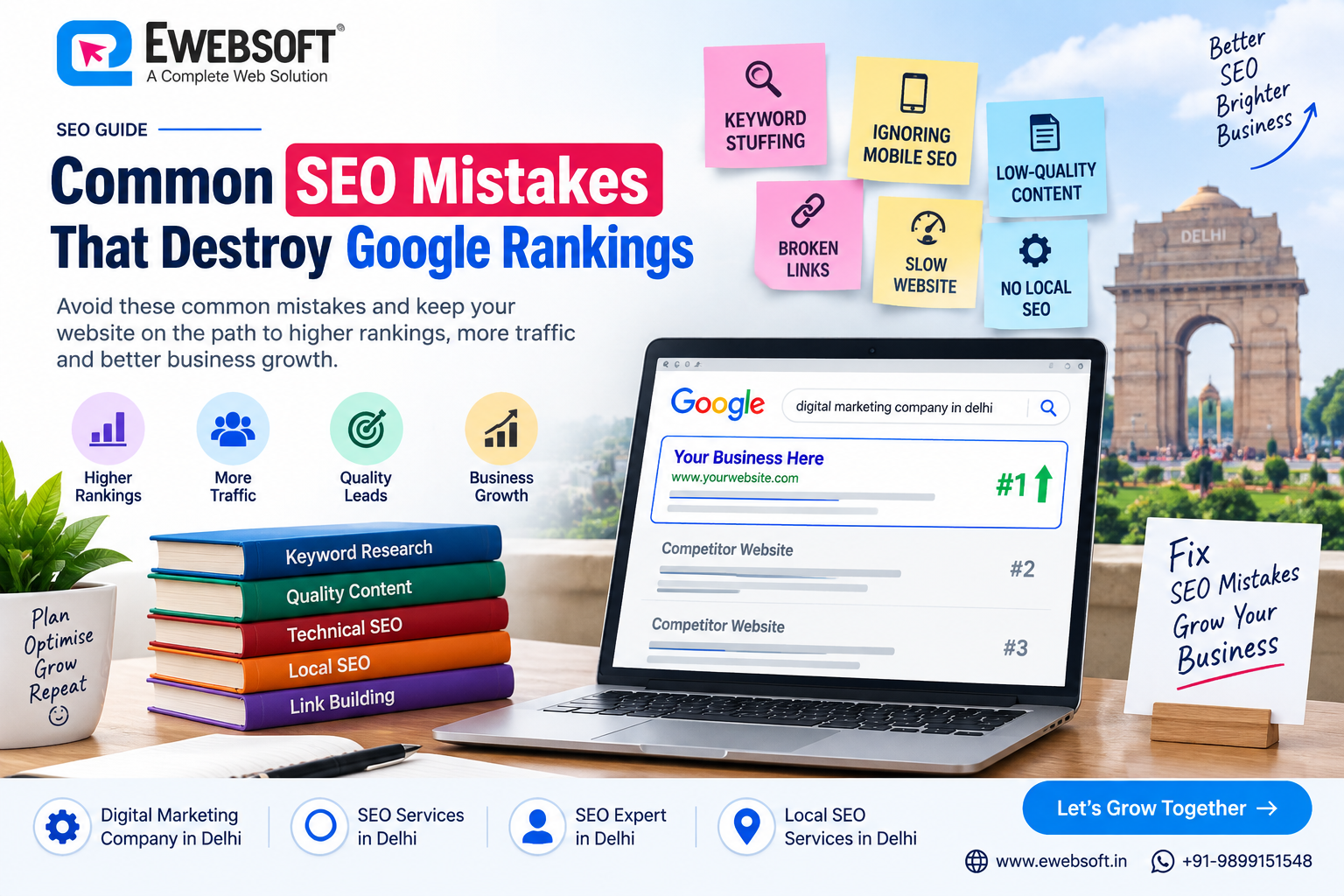 Common SEO mistakes that hurt Google rankings
