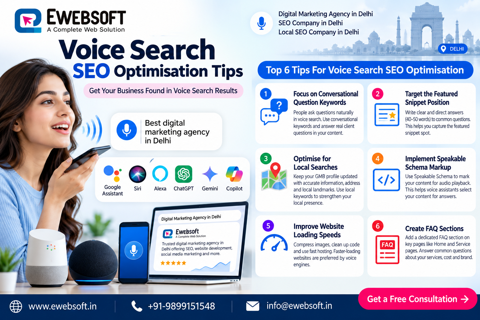 Voice Search SEO Optimisation Tips by Ewebsoft