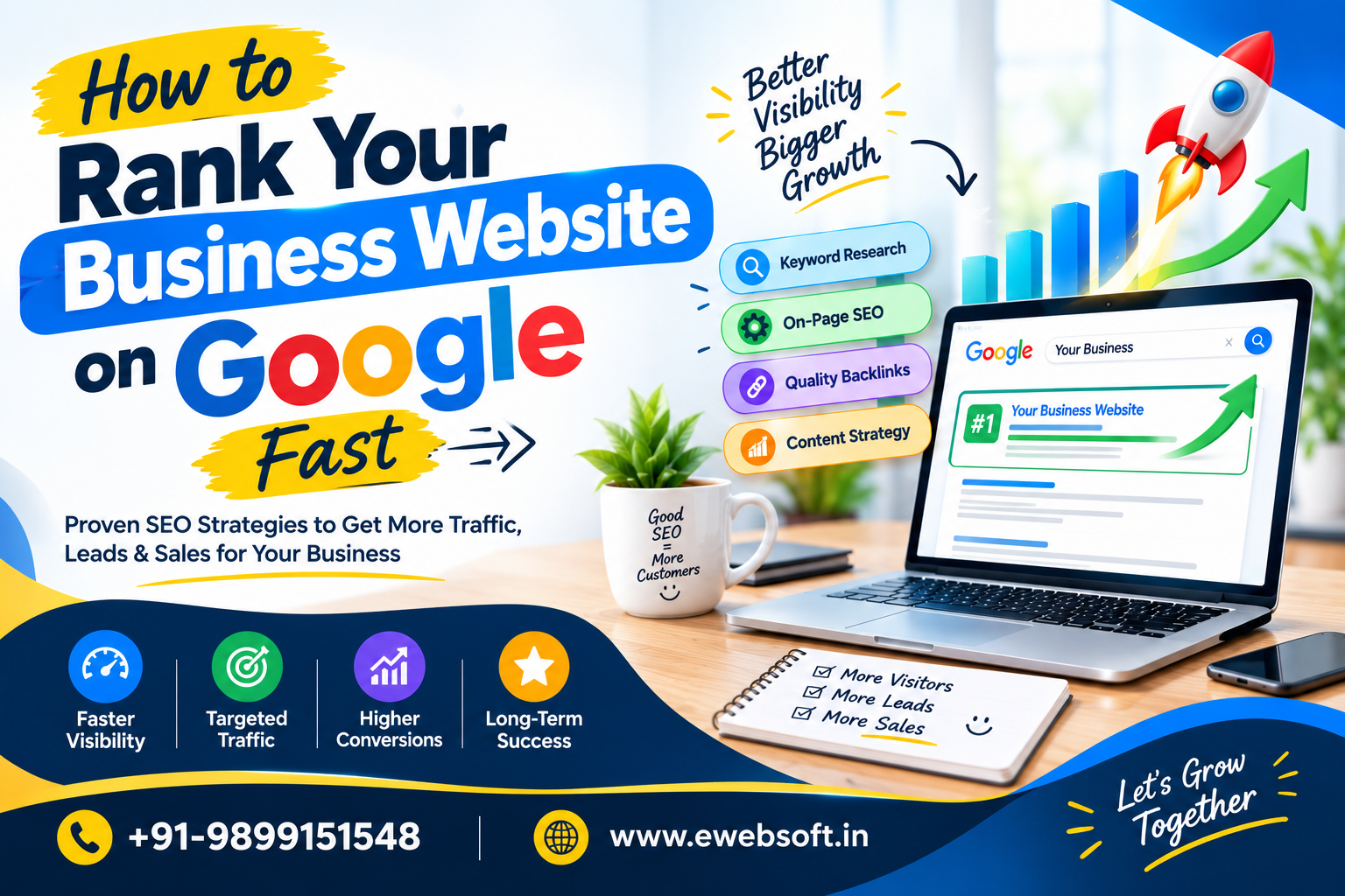 How to Rank Your Business Website on Google Fast