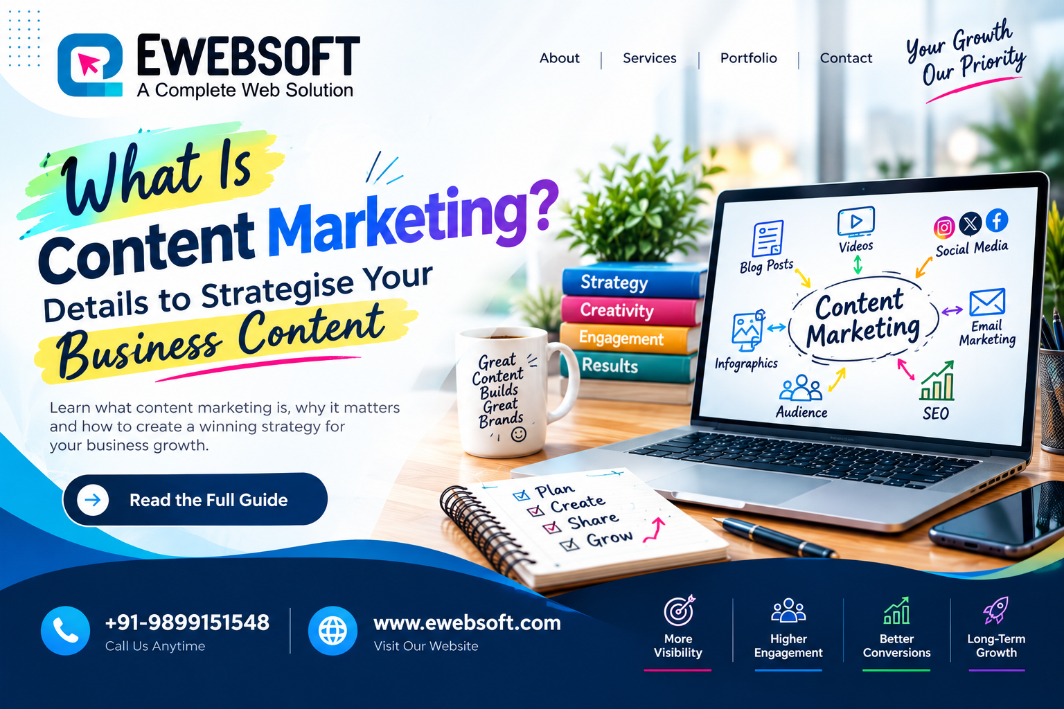What Is Content Marketing Details to Strategise Your Business Content